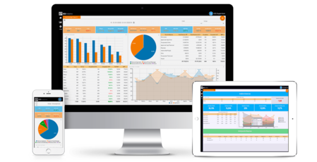 ICG analytics