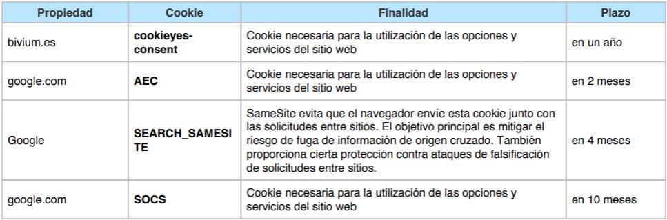 Cookies técnicas