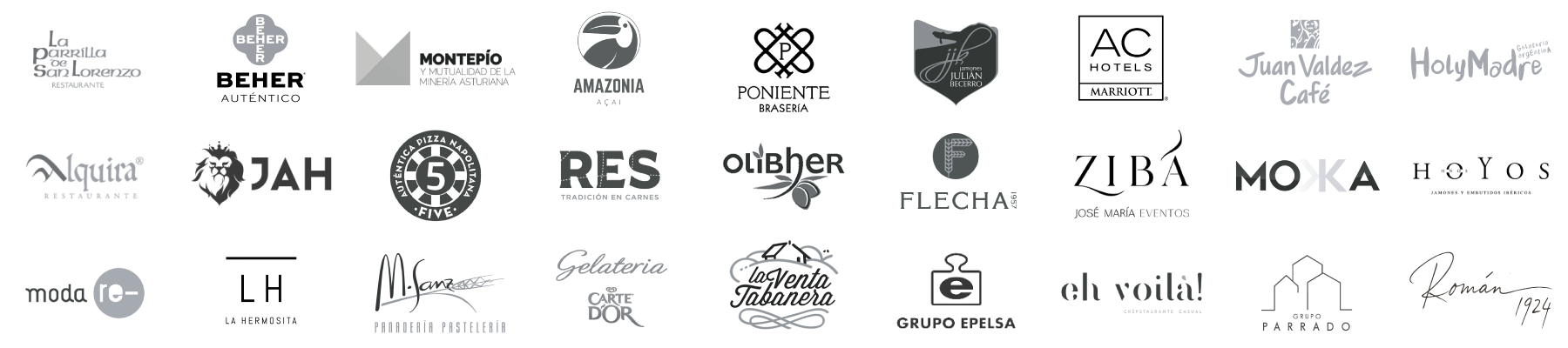 Clientes Bivium